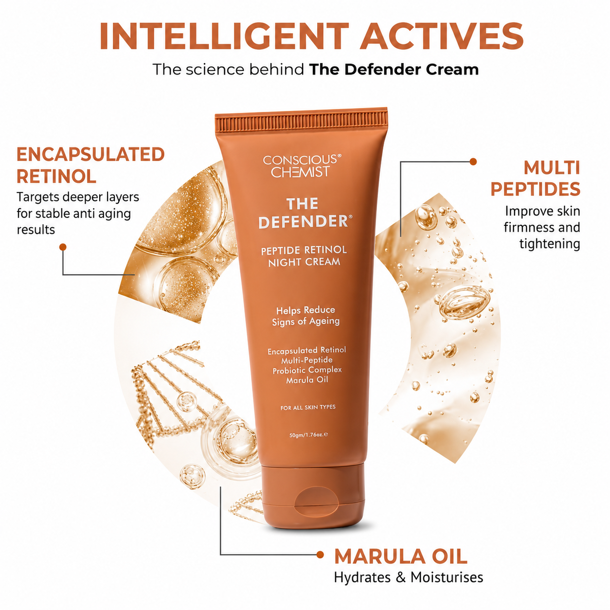 The defender:  Anti Aging Night Cream (50g)